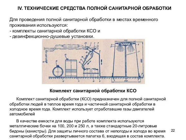 IV. ТЕХНИЧЕСКИЕ СРЕДСТВА ПОЛНОЙ САНИТАРНОЙ ОБРАБОТКИ Для проведения полной санитарной обработки