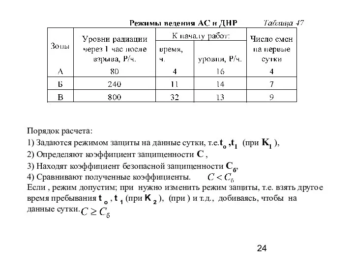 Порядок расчета: 1) Задаются режимом защиты на данные сутки, т.е.to ,t1