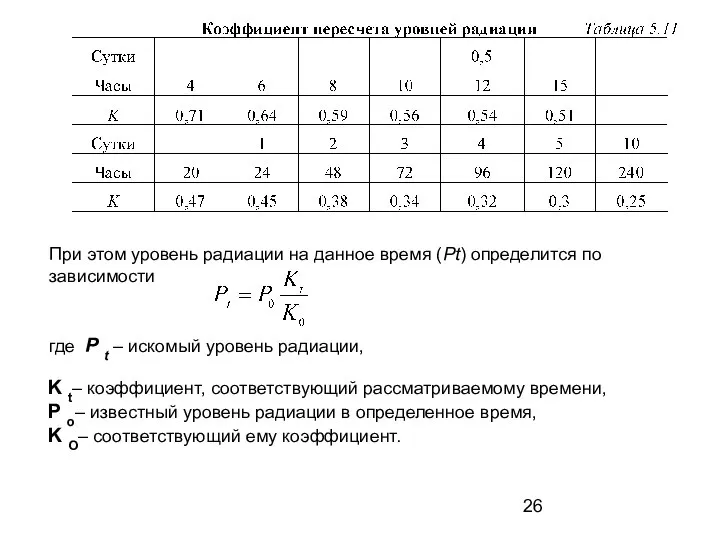 При этом уровень радиации на данное время (Рt) определится по зависимости