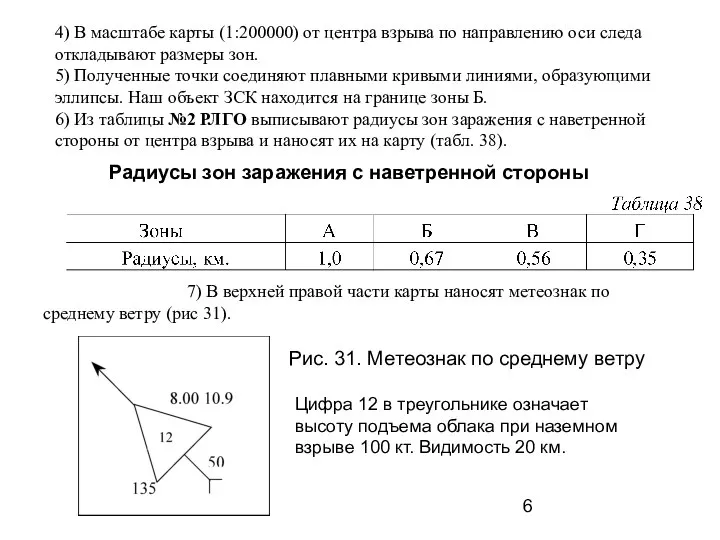 4) В масштабе карты (1:200000) от центра взрыва по направлению оси