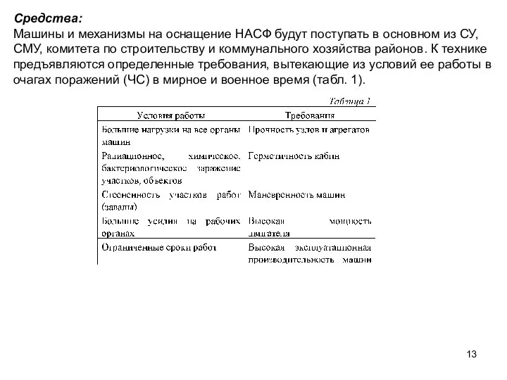 Средства: Машины и механизмы на оснащение НАСФ будут поступать в основном