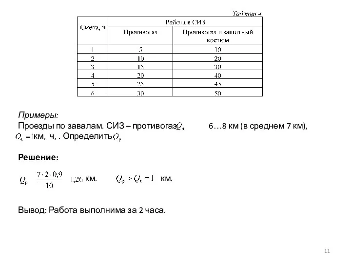 Примеры: Проезды по завалам. СИЗ – противогаз. 6…8 км (в среднем