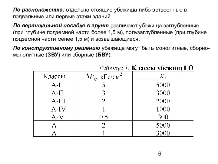 По расположению: отдельно стоящие убежища либо встроенные в подвальные или первые