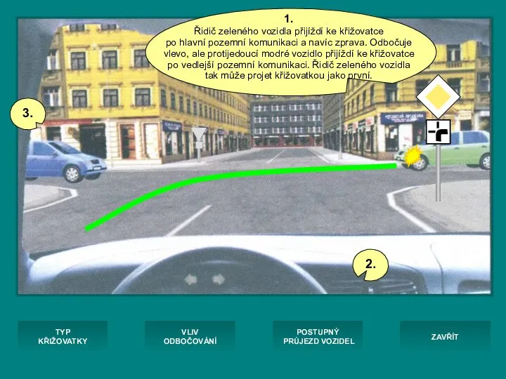 1. Řidič zeleného vozidla přijíždí ke křižovatce po hlavní pozemní komunikaci