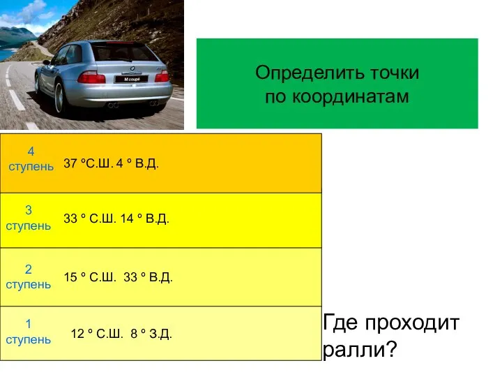 15 º С.Ш. 33 º В.Д. 33 º С.Ш. 14 º