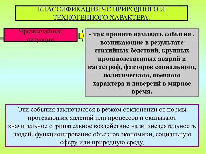 КЛАССИФИКАЦИЯ ЧС ПРИРОДНОГО И ТЕХНОГЕННОГО ХАРАКТЕРА. Чрезвычайные ситуации - так принято