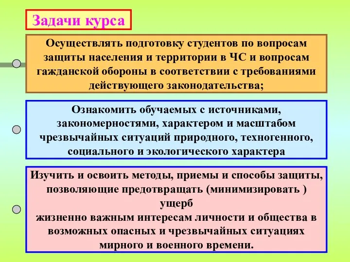 Задачи курса Осуществлять подготовку студентов по вопросам защиты населения и территории