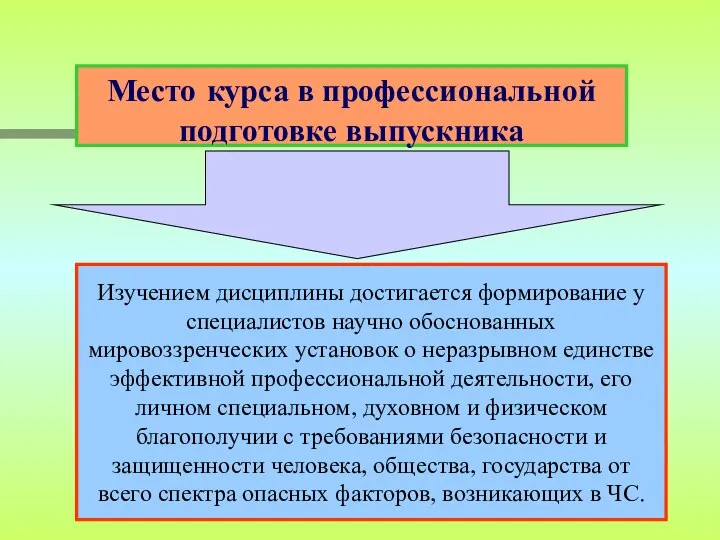 Место курса в профессиональной подготовке выпускника Изучением дисциплины достигается формирование у