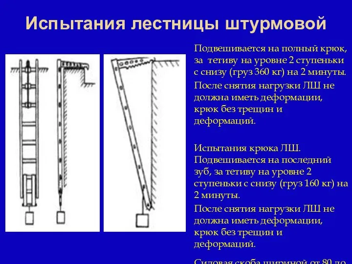 Испытания лестницы штурмовой Подвешивается на полный крюк, за тетиву на уровне