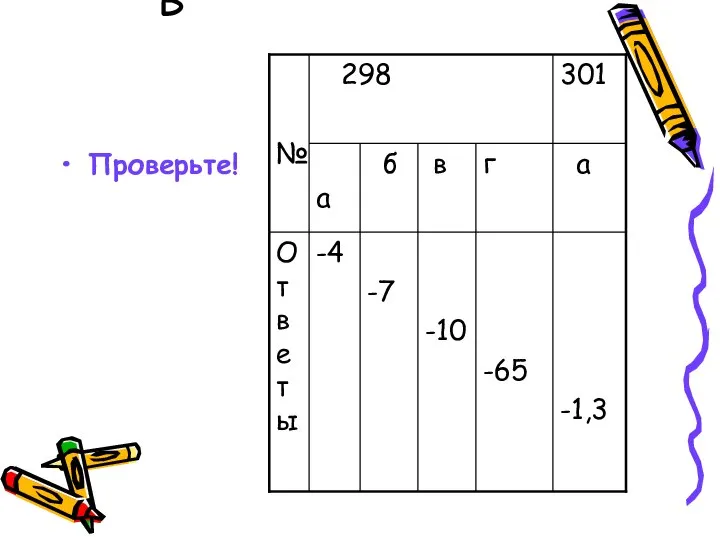 В Проверьте! в) 0,8у +1,4=0,4у-2,6, 0,8у-0,4у=-2,6-1,4, 0,4у =-4, у= -4: 0,4, у=-10.