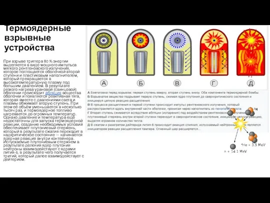 Термоядерные взрывные устройства При взрыве триггера 80 % энергии выделяется в
