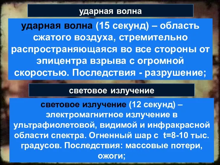 ударная волна (15 секунд) – область сжатого воздуха, стремительно распространяющаяся во