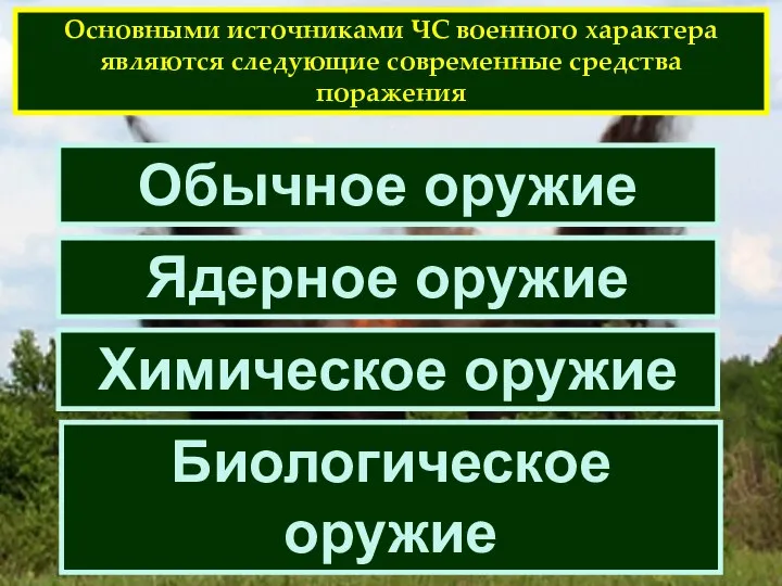 Основными источниками ЧС военного характера являются следующие современные средства поражения Ядерное