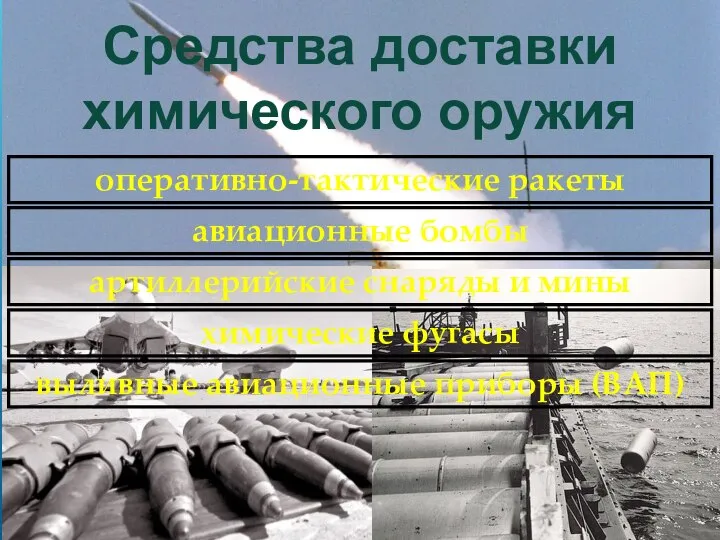 Средства доставки химического оружия оперативно-тактические ракеты авиационные бомбы артиллерийские снаряды и