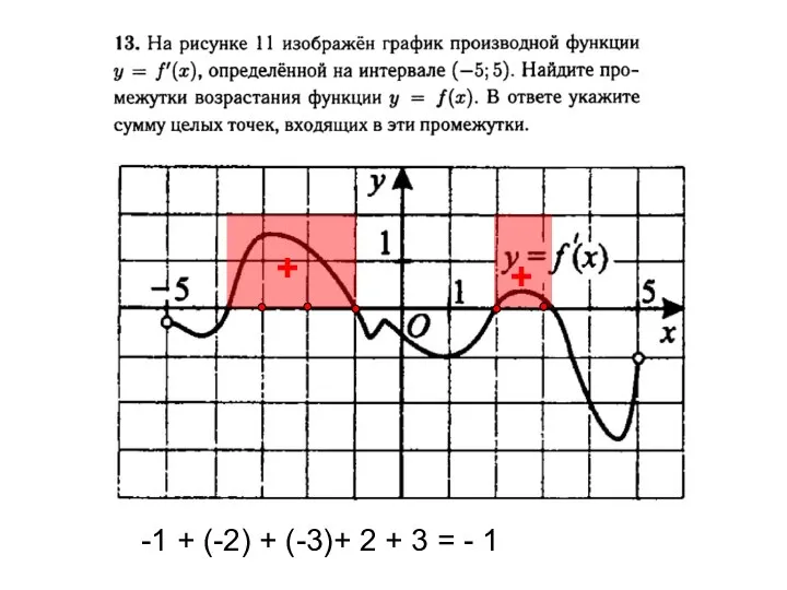 + + -1 + (-2) + (-3)+ 2 + 3 = - 1