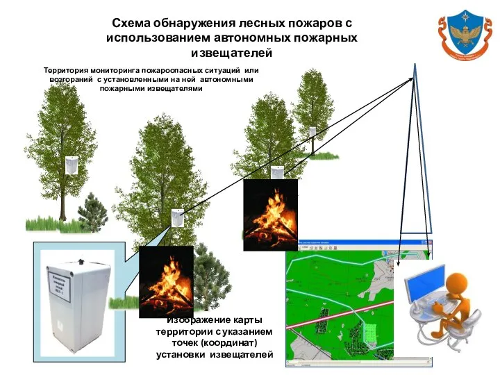 Территория мониторинга пожароопасных ситуаций или возгораний с установленными на ней автономными