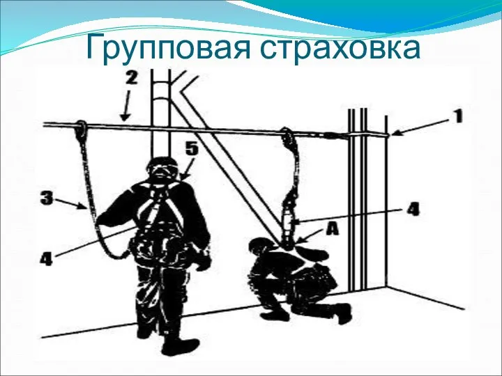 Групповая страховка