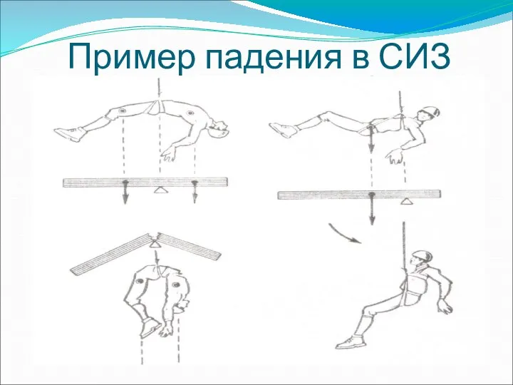 Пример падения в СИЗ