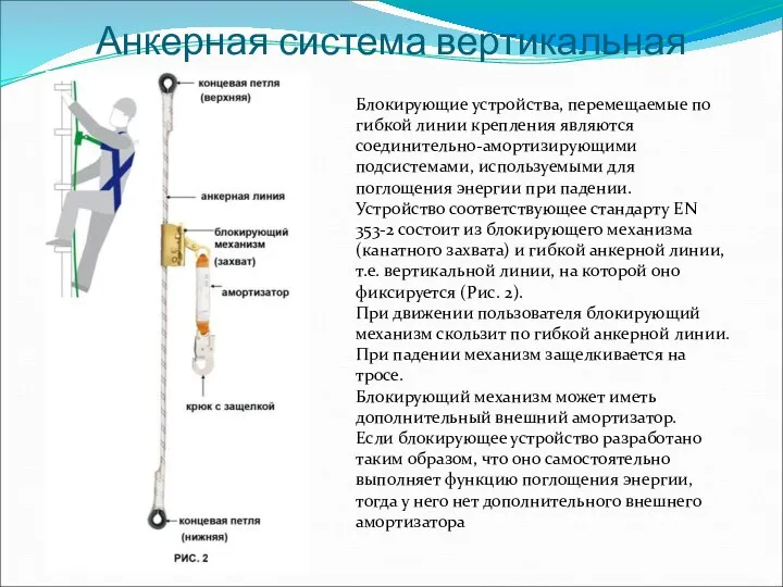 Анкерная система вертикальная Блокирующие устройства, перемещаемые по гибкой линии крепления являются