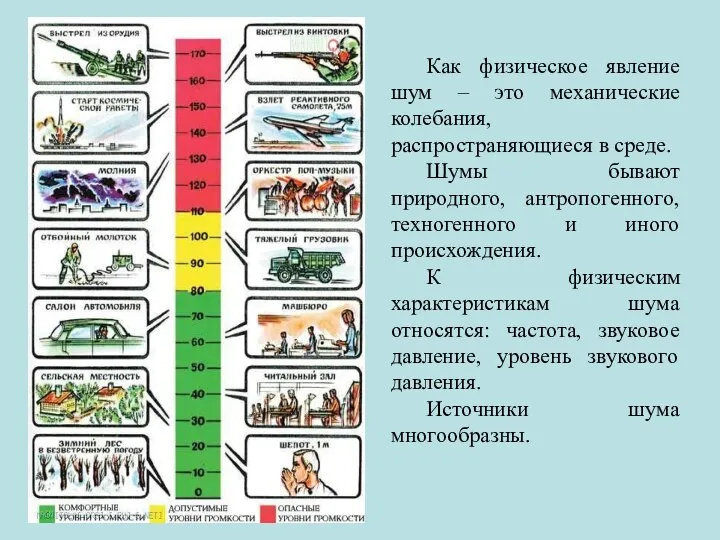 Как физическое явление шум – это механические колебания, распространяющиеся в среде.