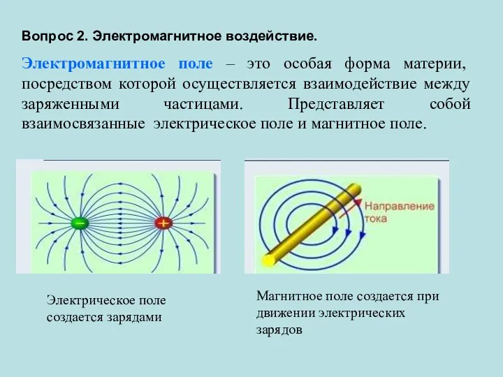 Вопрос 2. Электромагнитное воздействие. Электромагнитное поле – это особая форма материи,