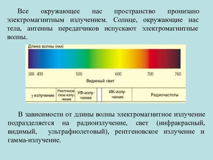 Все окружающее нас пространство пронизано электромагнитным излучением. Солнце, окружающие нас тела,