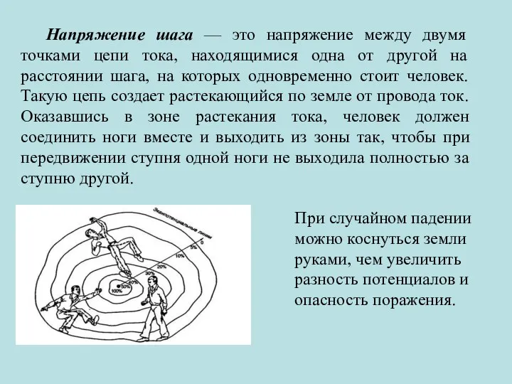 Напряжение шага — это напряжение между двумя точками цепи тока, находящимися