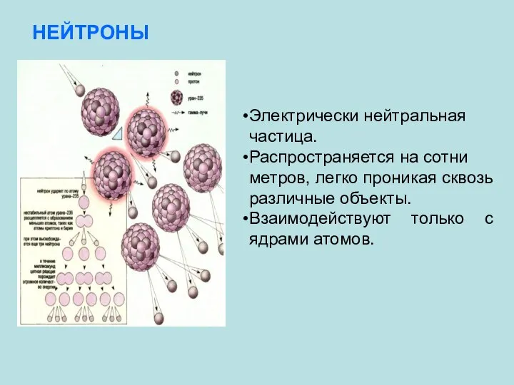 НЕЙТРОНЫ Электрически нейтральная частица. Распространяется на сотни метров, легко проникая сквозь