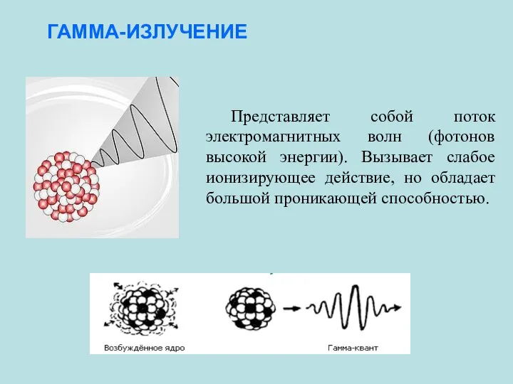 ГАММА-ИЗЛУЧЕНИЕ Представляет собой поток электромагнитных волн (фотонов высокой энергии). Вызывает слабое