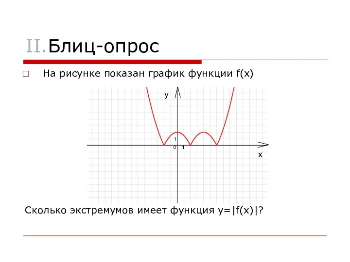 II.Блиц-опрос На рисунке показан график функции f(x) Сколько экстремумов имеет функция