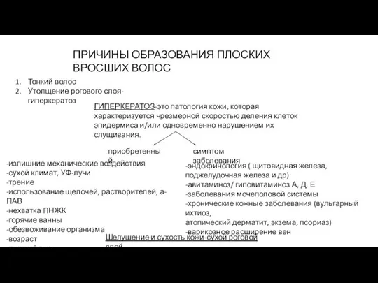 ПРИЧИНЫ ОБРАЗОВАНИЯ ПЛОСКИХ ВРОСШИХ ВОЛОС Тонкий волос Утолщение рогового слоя- гиперкератоз