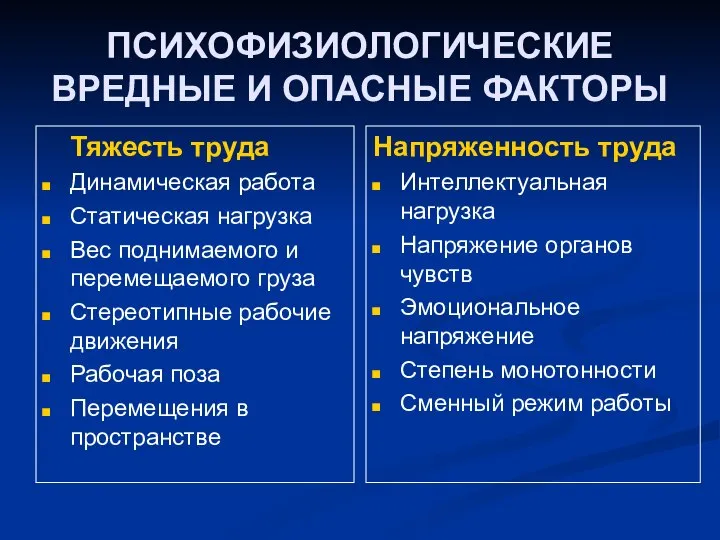 ПСИХОФИЗИОЛОГИЧЕСКИЕ ВРЕДНЫЕ И ОПАСНЫЕ ФАКТОРЫ Тяжесть труда Динамическая работа Статическая нагрузка