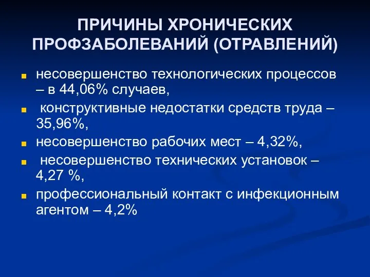 ПРИЧИНЫ ХРОНИЧЕСКИХ ПРОФЗАБОЛЕВАНИЙ (ОТРАВЛЕНИЙ) несовершенство технологических процессов – в 44,06% случаев,