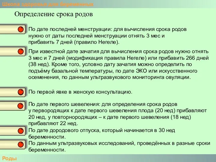 Школа здоровья для беременных Роды Определение срока родов По дате последней