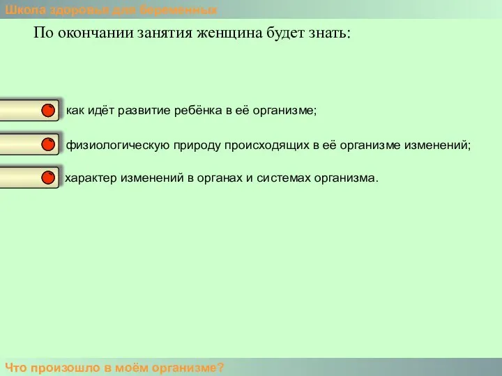 Школа здоровья для беременных Что произошло в моём организме? По окончании