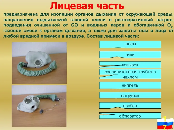 Лицевая часть предназначена для изоляции органов дыхания от окружающей среды, направления