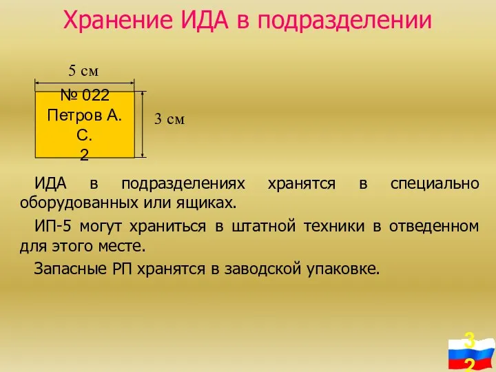 Хранение ИДА в подразделении ИДА в подразделениях хранятся в специально оборудованных