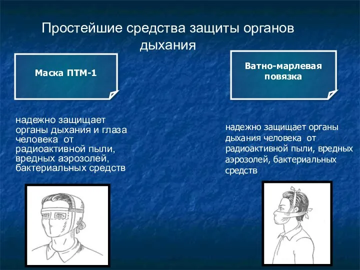 Простейшие средства защиты органов дыхания надежно защищает органы дыхания и глаза