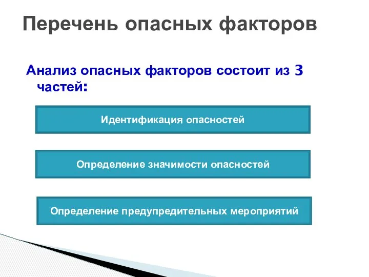 Анализ опасных факторов состоит из 3 частей: Перечень опасных факторов Идентификация