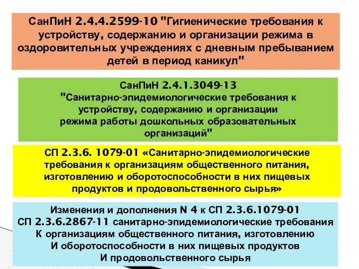 СанПиН 2.4.1.3049-13 "Санитарно-эпидемиологические требования к устройству, содержанию и организации режима работы