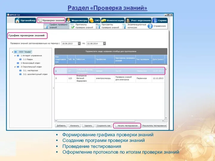 Формирование графика проверки знаний Создание программ проверки знаний Проведение тестирования Оформление