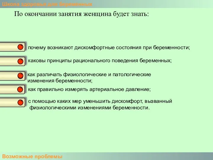 Школа здоровья для беременных Возможные проблемы По окончании занятия женщина будет