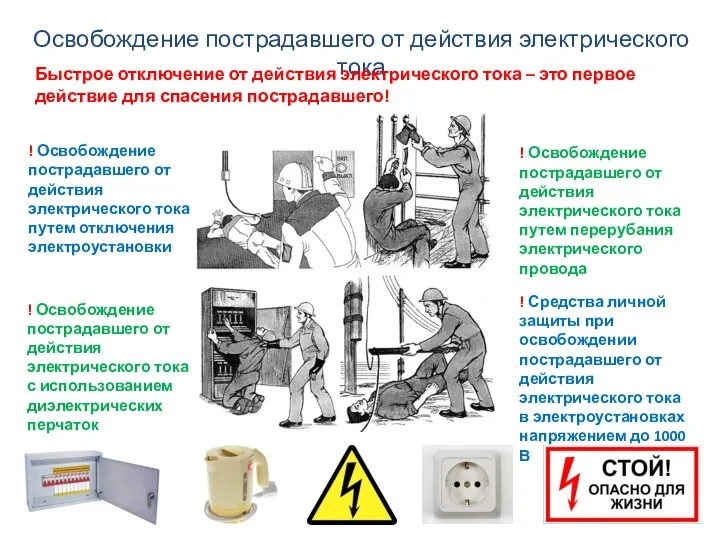 Освобождение пострадавшего от действия электрического тока Быстрое отключение от действия электрического