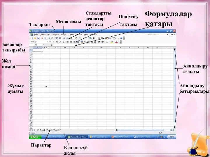 Тақырып жолы Меню жолы Стандартты аспаптар тақтасы Пішімдеу тақтасы Формулалар қатары