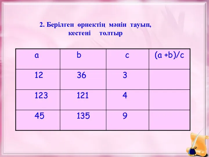 2. Берілген өрнектің мәнін тауып, кестені толтыр