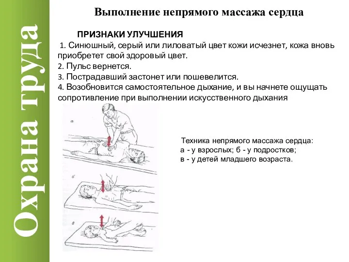 Охрана труда Выполнение непрямого массажа сердца ПРИЗНАКИ УЛУЧШЕНИЯ 1. Синюшный, серый