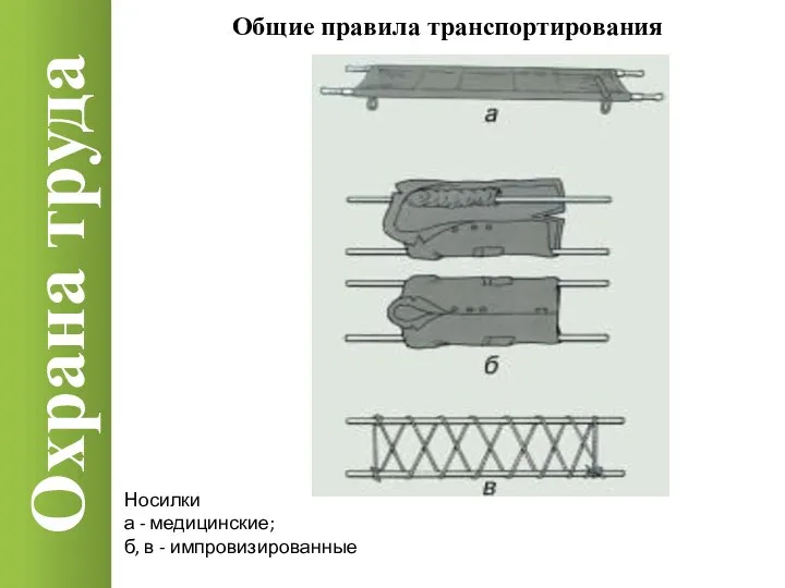 Охрана труда Общие правила транспортирования Носилки а - медицинские; б, в - импровизированные