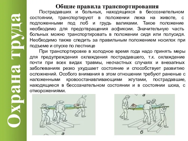 Охрана труда Общие правила транспортирования Пострадавших и больных, находящихся в бессознательном