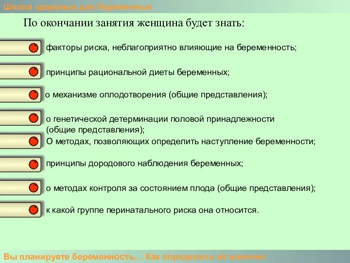 Школа здоровья для беременных Вы планируете беременность… Как определить её наличие