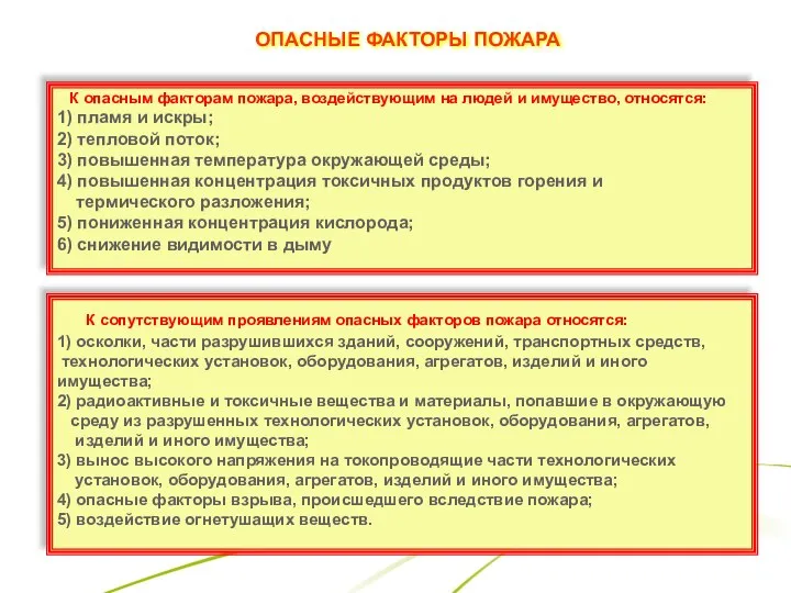 ОПАСНЫЕ ФАКТОРЫ ПОЖАРА К сопутствующим проявлениям опасных факторов пожара относятся: 1)